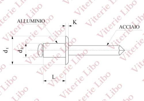 Disegno / Drawing ALL/ACC